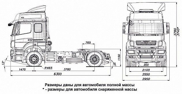 Седельный тягач КАМАЗ 5490-022-87